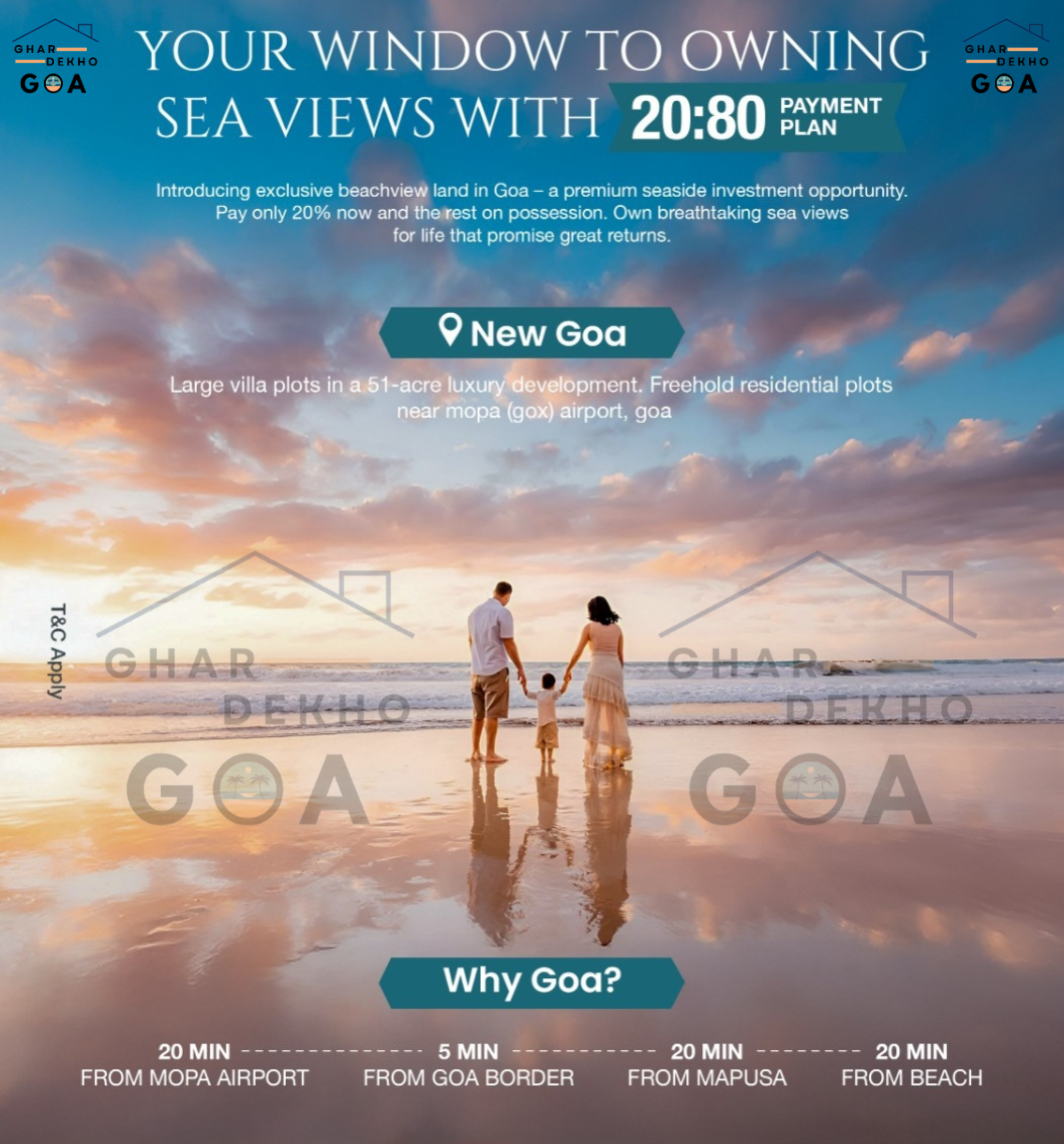 Neworld Projects – 182-Acre Integrated Township in North Goa