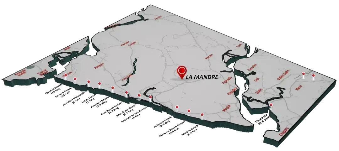 La Mandre – Luxury Villas at Mandrem Beach, North Goa